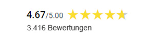 Bewertungen