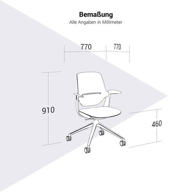 profim – TRILLO PRO Konferenzstuhl | Synchronmechanik, Kunststoff- oder Polsterrückenlehne