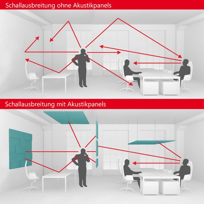 MODUS Wand- und Deckensegel | 400-1200 mm, über 100 Farben MODUS Wand- und Deckensegel | 400-1200 mm, über 100 Farben