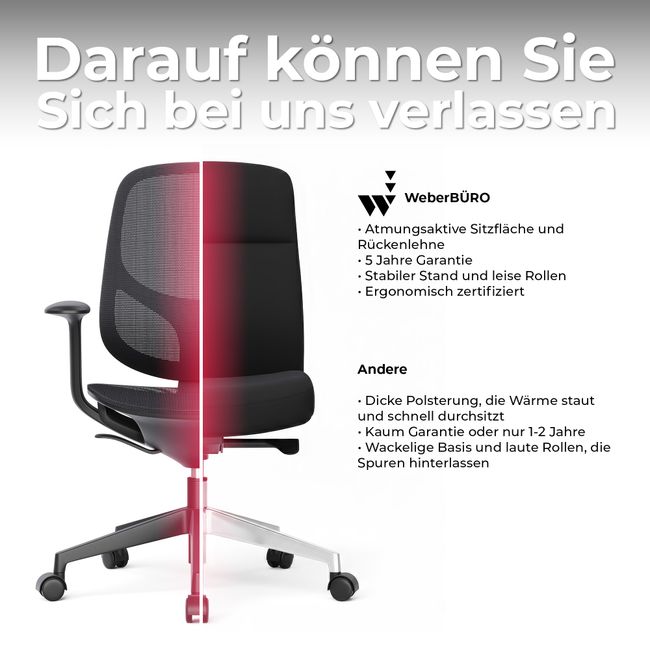 BREATHE Bürodrehstuhl | Feste Armlehnen, 5-Stern-Fußkreuz, Grau