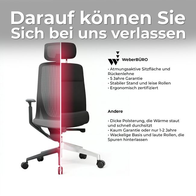 BLOOM Bürodrehstuhl | 3D-Armlehnen, Kopfstütze, Grau