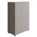 BOXI Apothekerschrank | Innenleben konfigurierbar, 420 x 800-820 mm BOXI Apothekerschrank | Innenleben konfigurierbar, 420 x 800-820 mm