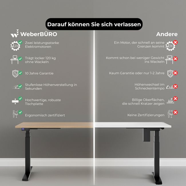 TELDRA Office & FILO | Arbeitsplatz-Set, Weiß