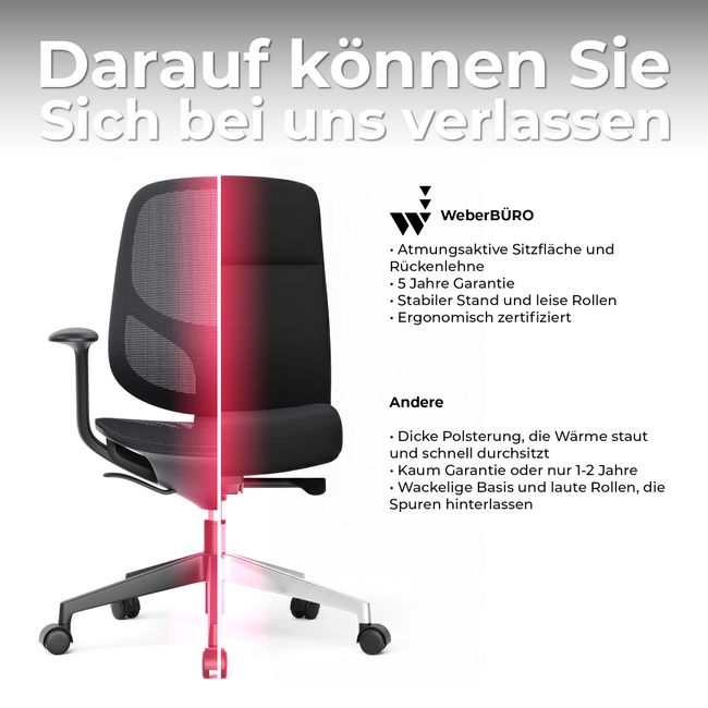 BREATHE Bürodrehstuhl | Feste Armlehnen, 5-Stern-Fußkreuz, Blau