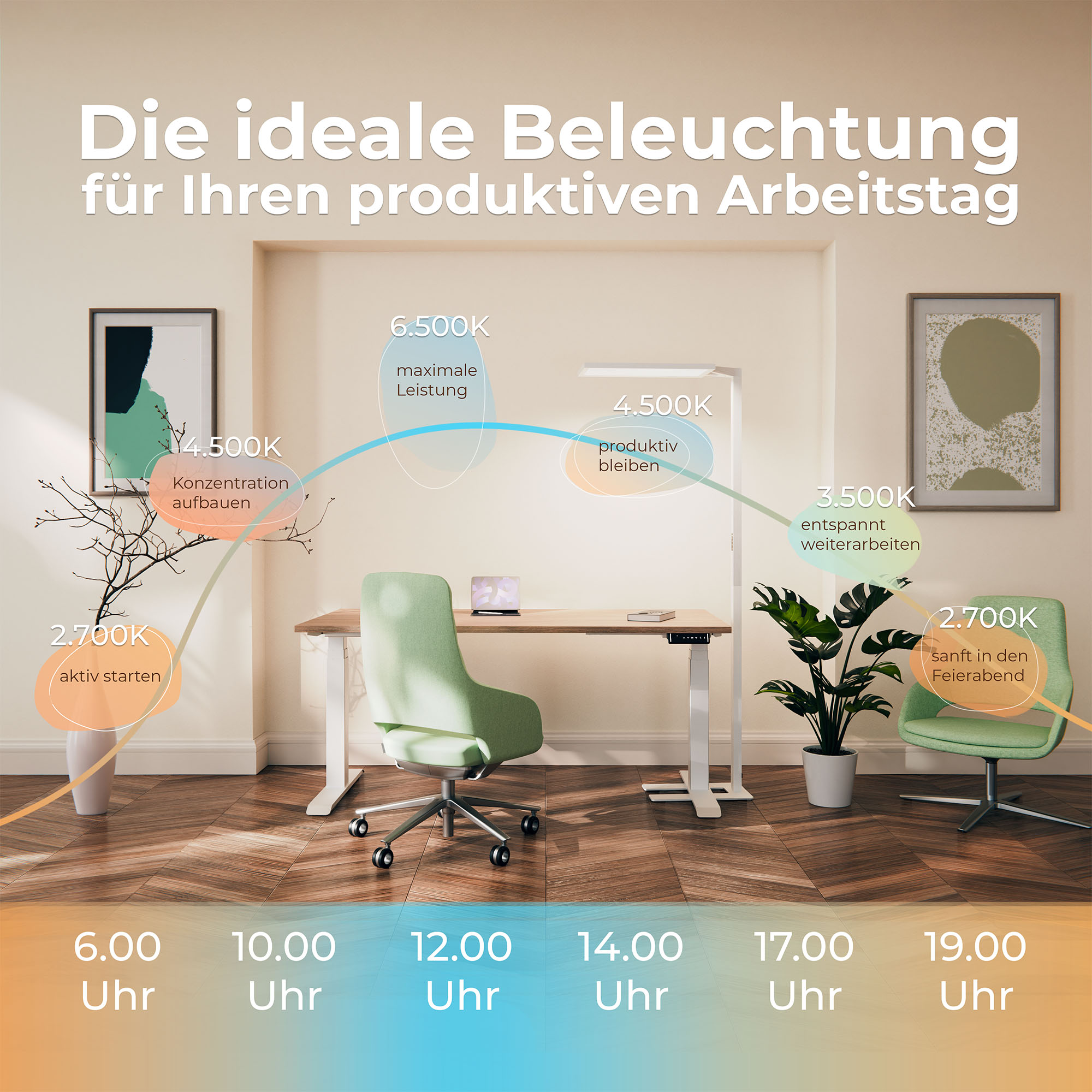 GLORIA Büro-Stehlampe | 13.500 Lumen, Bewegungs- & Tageslichtsensor - 12 Main Image