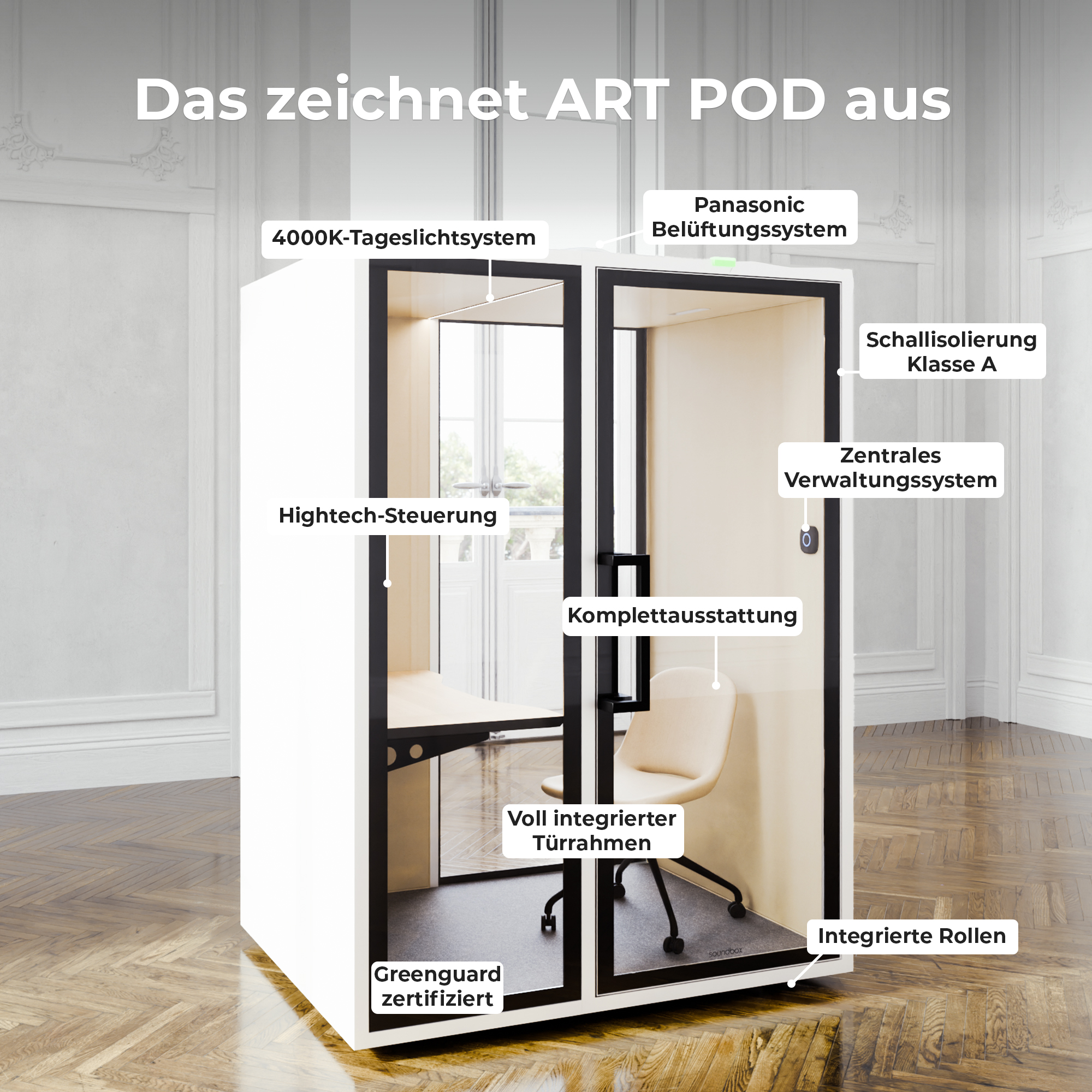 ART POD M Phone Booth | Room-in-room, Class A soundproofing, for 1 person - 7 Main Image