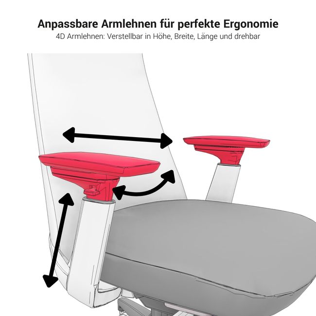 YUCAN Bürodrehstuhl | 4D-Armlehnen, Synchronmechanik, Schwarz