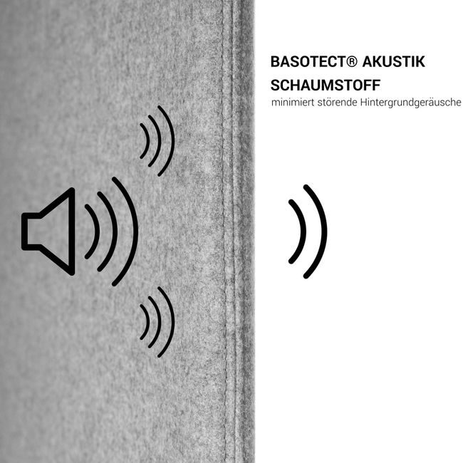 TOP Akustik-Tischtrennwand | 595 mm hoch, Wollbezuege VELITO / SYNERGY - 4 Main Image