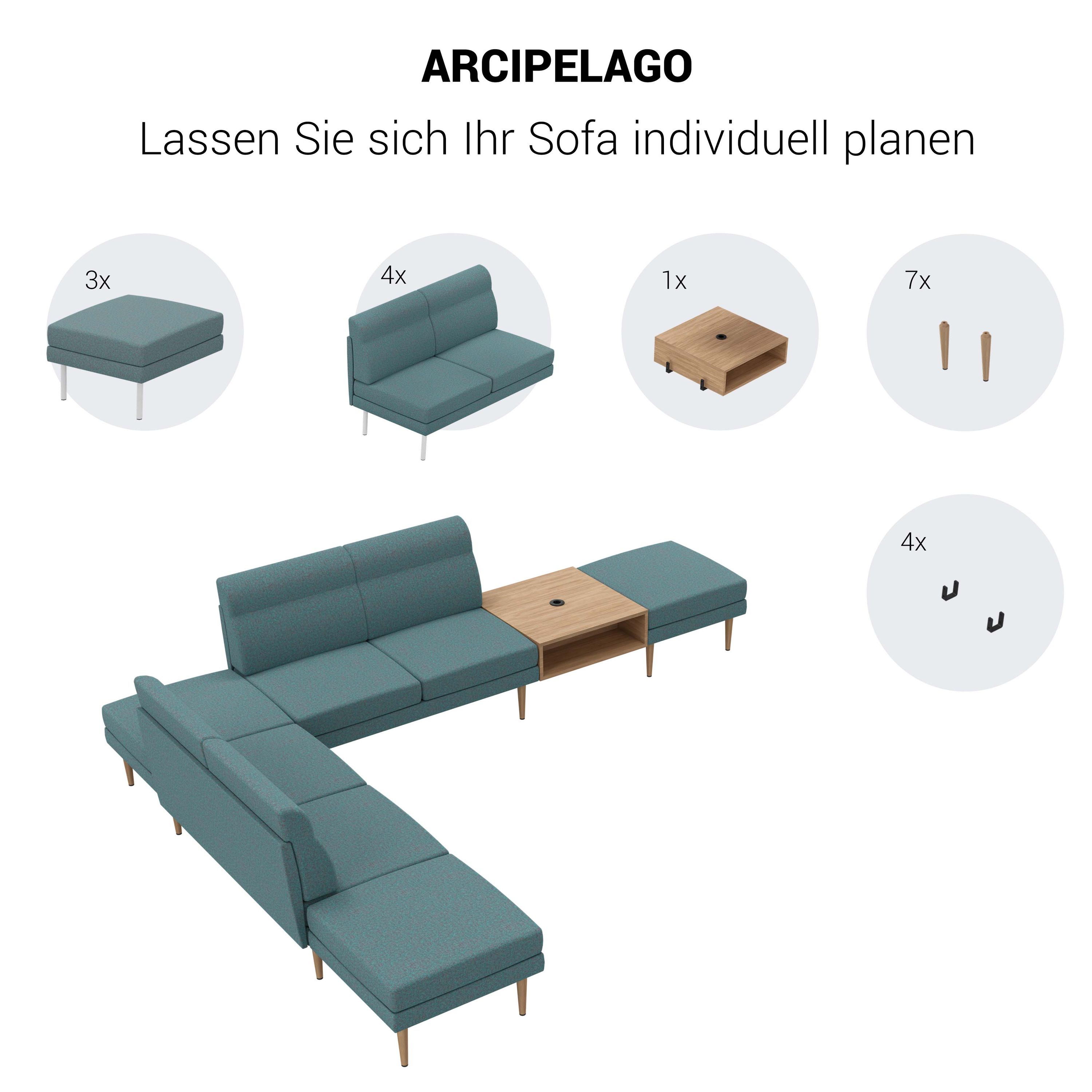 ARCIPELAGO Canapé | 1 plair, substances de référence berta / synergie - 7 Main Image