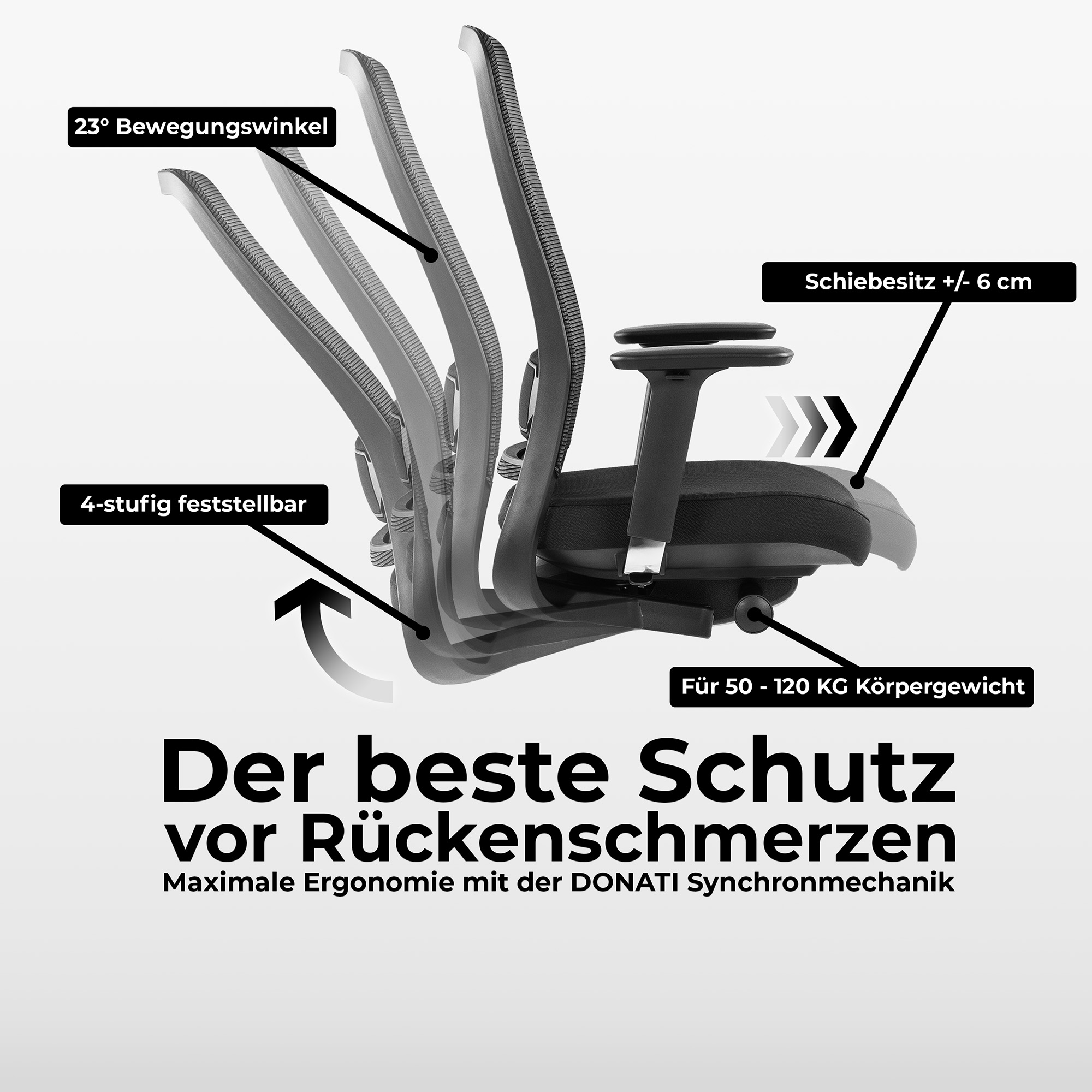 FILO 2.0 Bürodrehstuhl | Premium-Drehstuhl, Lordosenstütze, Netzrücken, 4D-Armlehnen, Blau - 4 Main Image